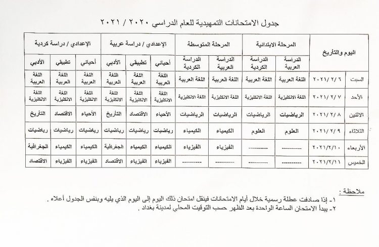الجدول