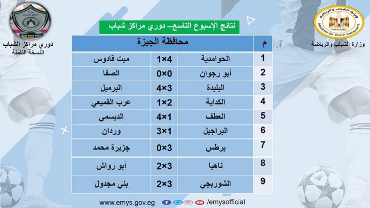 الشباب والرياضة