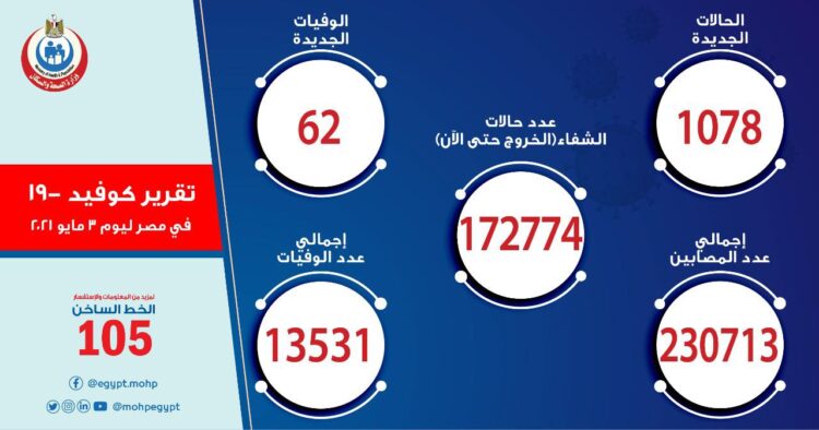 181415925 372876107596341 6694957543036970884 n