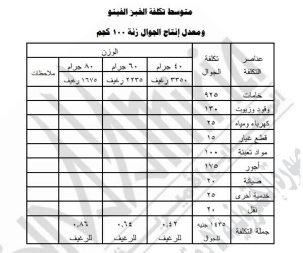 Screenshot ٢٠٢٢٠٣٢١ ٠٩٤٣٢٥