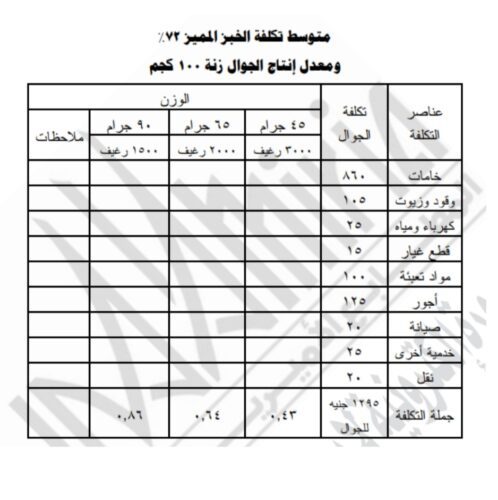 Screenshot ٢٠٢٢٠٣٢١ ٠٩٤٣٥١