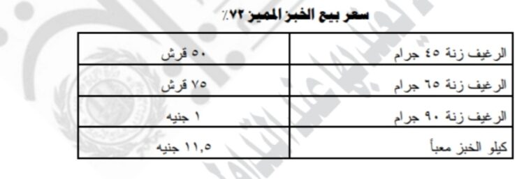 Screenshot ٢٠٢٢٠٣٢١ ٠٩٤٤٤٥