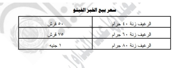 Screenshot ٢٠٢٢٠٣٢١ ٠٩٤٥١٤
