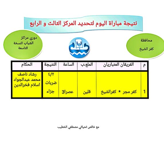 IMG 20220428 WA0145
