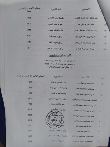 IMG 20221028 WA0130