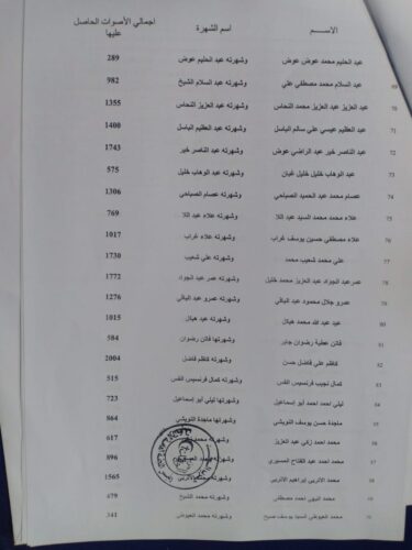 IMG 20221028 WA0131
