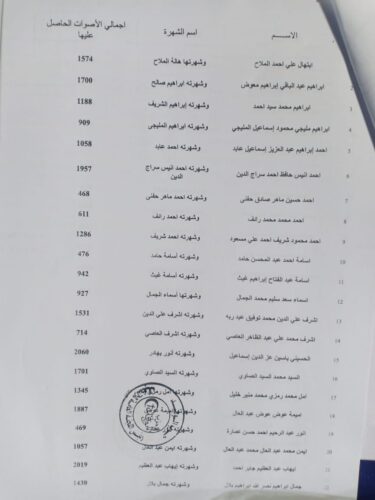 IMG 20221028 WA0133 1