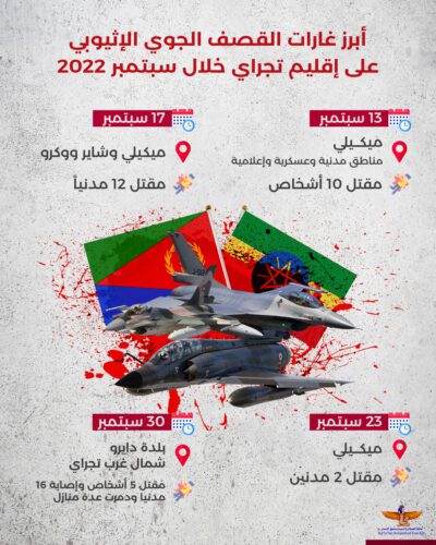انفوجراف