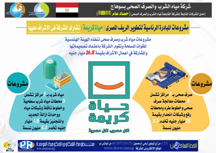 8ED2F6D2 74CA 441C A7C3 41C6E6AFD788