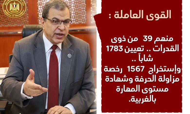 القوى العاملة