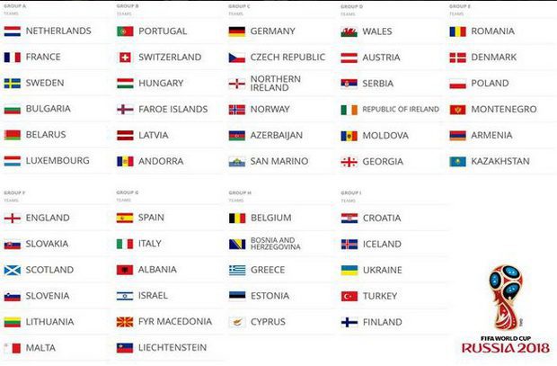 ترتيب منتخبات امريكا الجنوبية تصفيات كاس العالم 2022