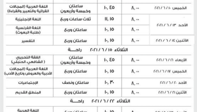 جدول امتحانات الثانوية العامة للكويت