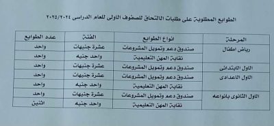 رابط التقديم للصف الأول الابتدائي ورياض الأطفال