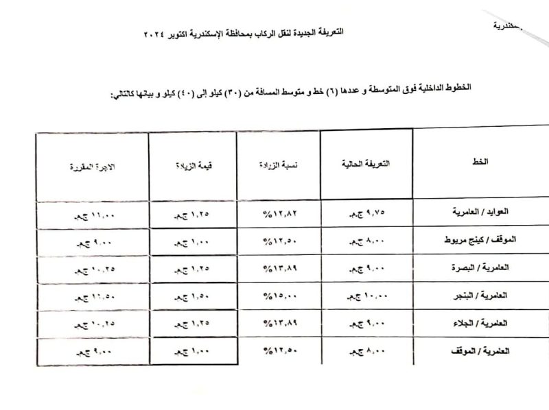 IMG 20241018 WA0159