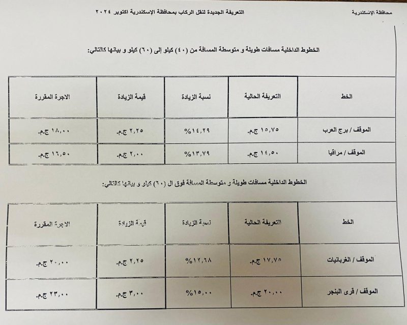 IMG 20241018 WA0169