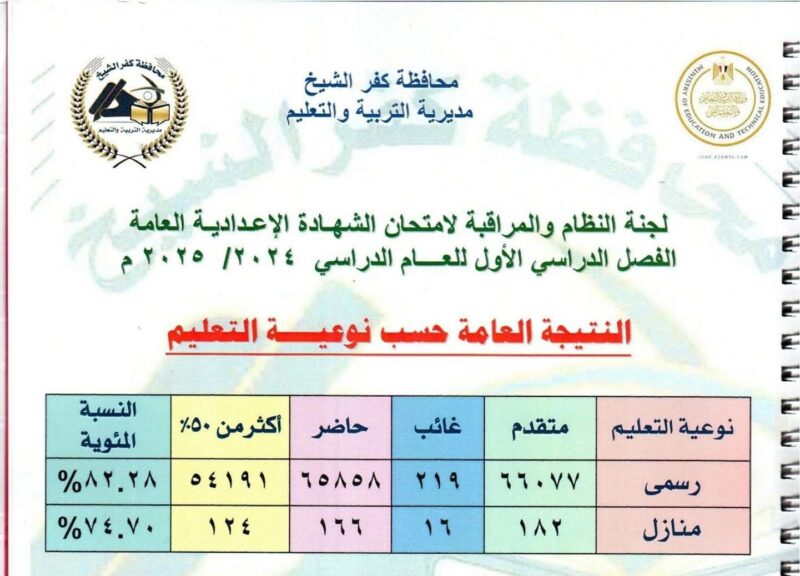 IMG 20250204 WA0032