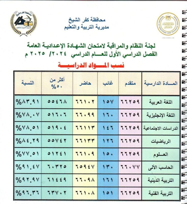 IMG 20250204 WA0033