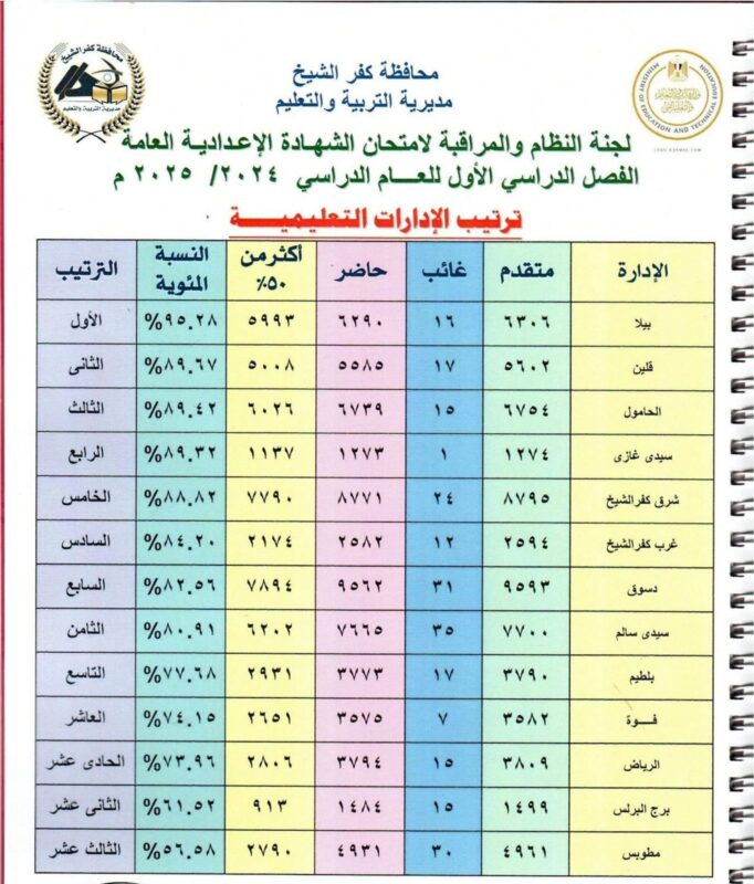 IMG 20250204 WA0034