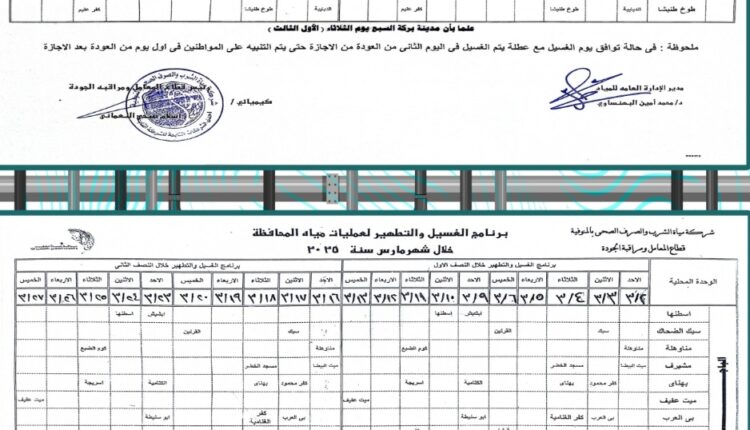 رشدي عمر يعلن خطة غسيل شبكات المياه بالمنوفية خلال مارس 2025