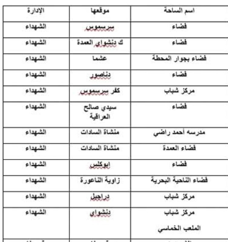 ساحات العيد بمركز الشهداء لاداء صلاة العيد