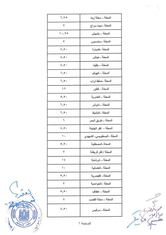 IMG 20250411 WA0031