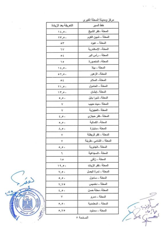 IMG 20250411 WA0032