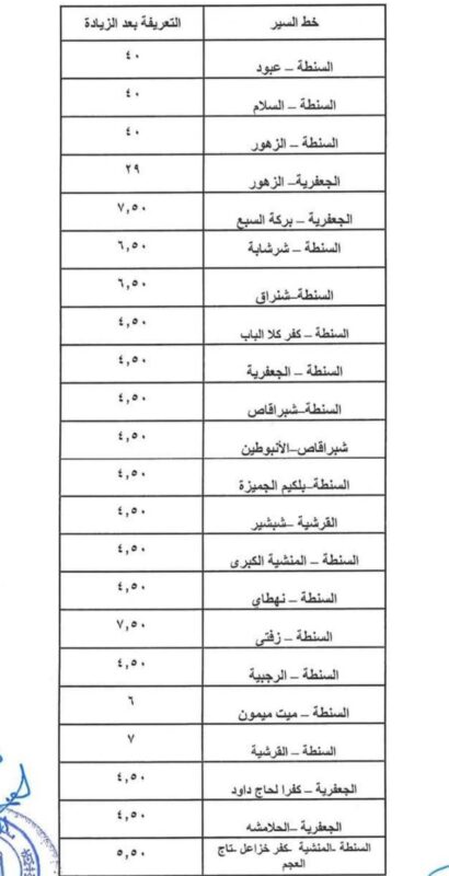 IMG 20250411 WA0037