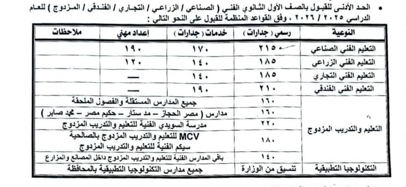 FB IMG 1750602524499
