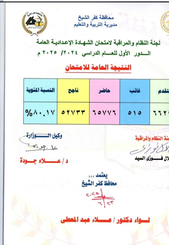 IMG ٢٠٢٥٠٦٢٣ ١٣٣٨٢٣