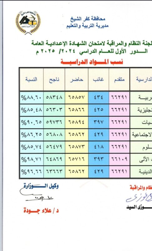 IMG ٢٠٢٥٠٦٢٣ ١٣٣٨٤٠