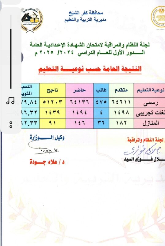 IMG ٢٠٢٥٠٦٢٣ ١٣٣٨٥٧
