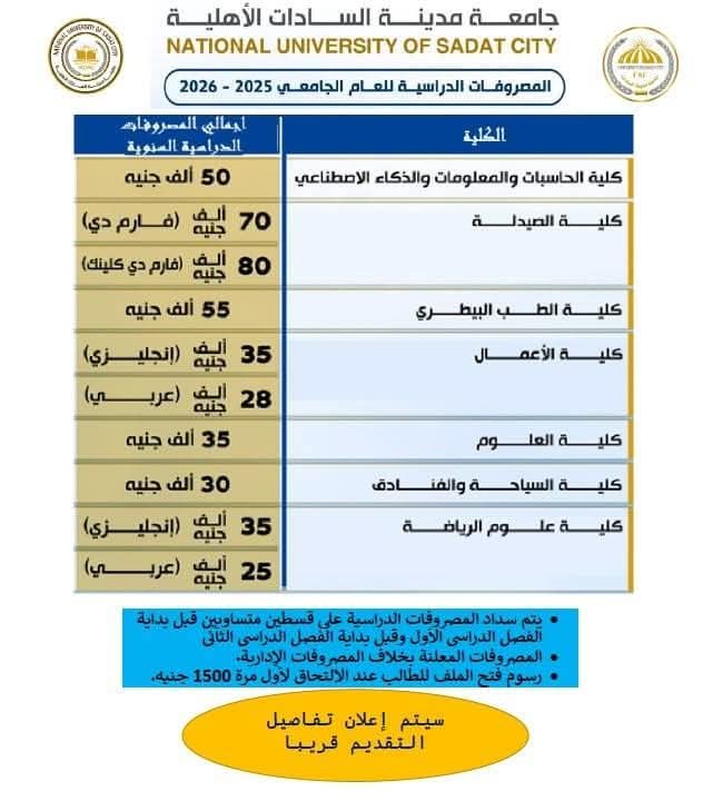 جامعة مدينة السادات الاهلية