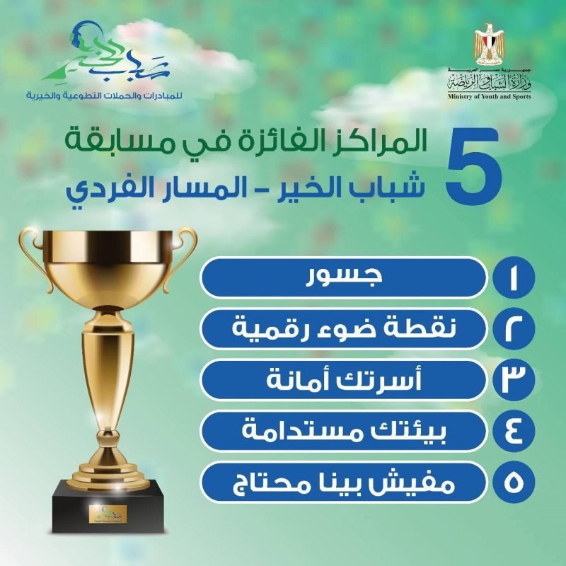 FB IMG 1755617620894