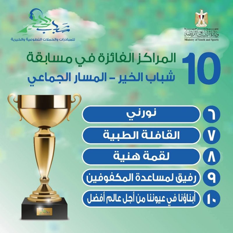 FB IMG 1755617624975
