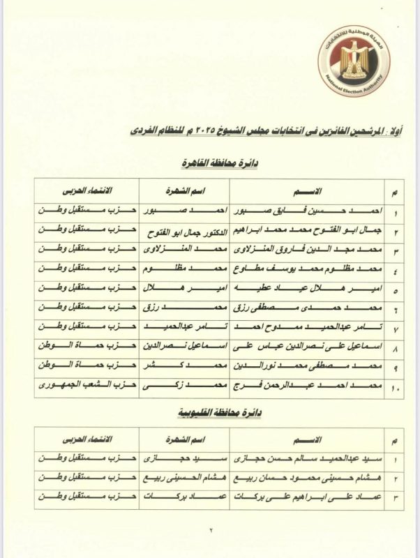 IMG 20250812 WA0216