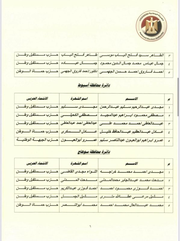 IMG 20250812 WA0220