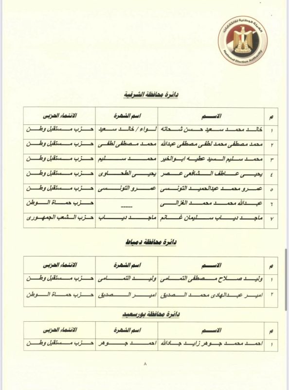 IMG 20250812 WA0222
