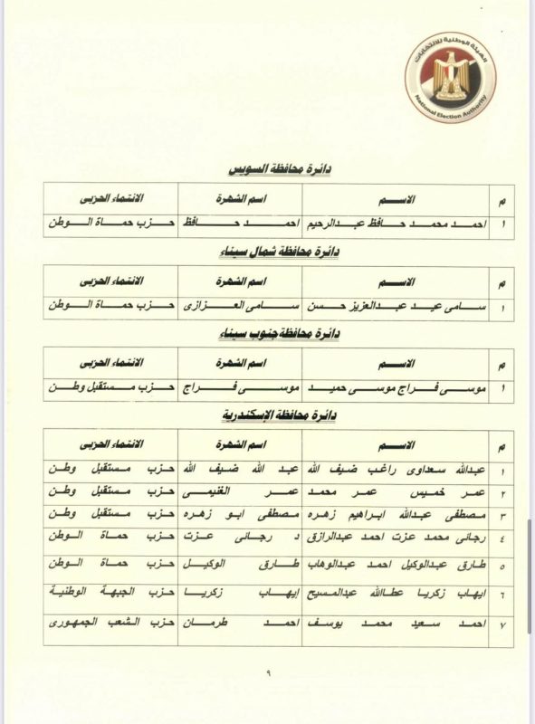 IMG 20250812 WA0223