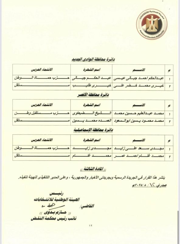 IMG 20250812 WA0226